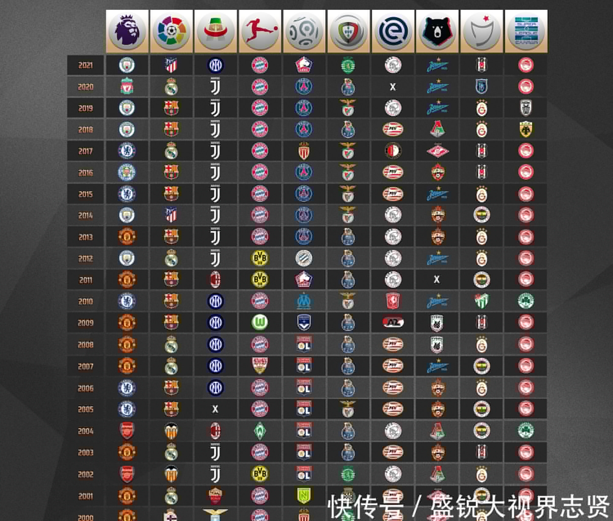 点项