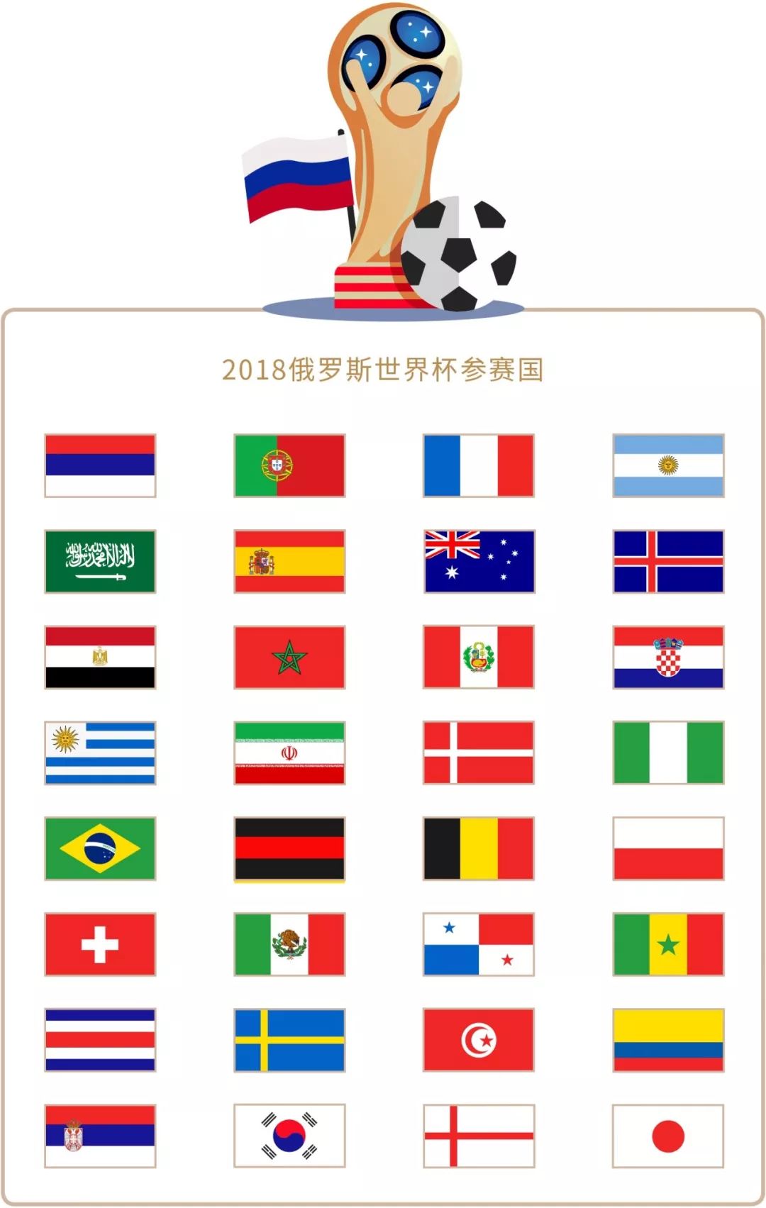 未来势