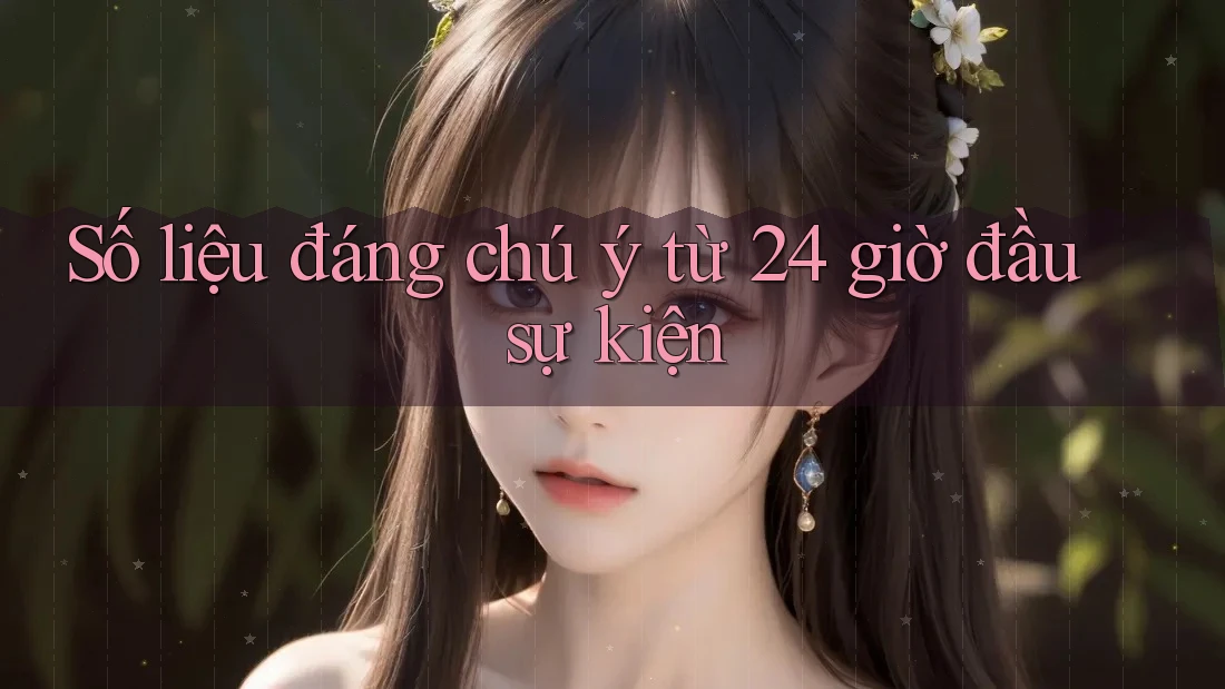 Số liệu đáng chú ý từ 24 giờ đầu sự kiện Số liệu đáng chú ý từ 24 giờ đầu sự kiện